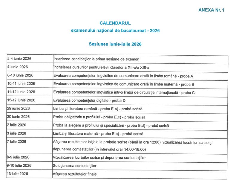 Bacalaureat 2026: start pentru înscrieri. Ce trebuie să știe candidații în aceste zile