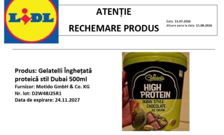 produs retras LIDL