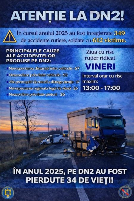 Verificări în sistem RELEU pe DN 2 – E 85