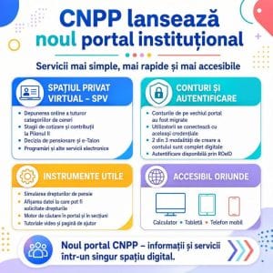 Aplicația care transformă sistemul de pensii din România: acum poți depune cereri și verifica vechimea în muncă direct de pe telefon 1 Aplicația care transformă sistemul de pensii din România: acum poți depune cereri și verifica vechimea în muncă direct de pe telefon