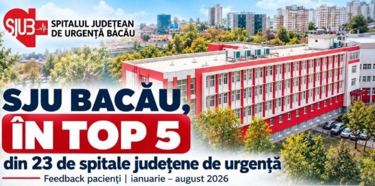 Spitalul Județean de Urgență Bacău, în top 5 național la evaluarea serviciilor medicale și pe primul loc la numărul de pacienți respondenți