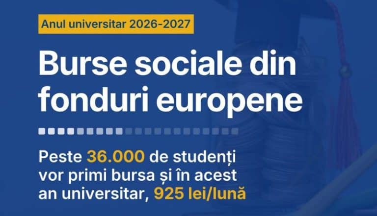 Burse sociale de 925 de lei din fonduri europene pentru studenți și în anul universitar 2026-2027