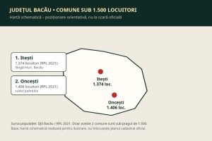 Harta schematică a localităților Itești și Onești din Bacău.